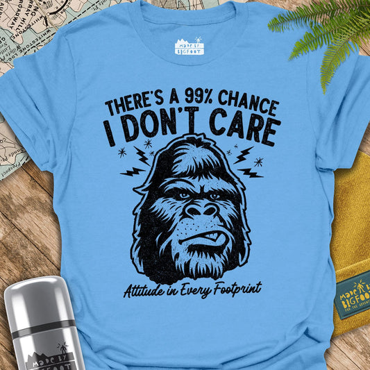 There's a 99% Chance I Dont Care